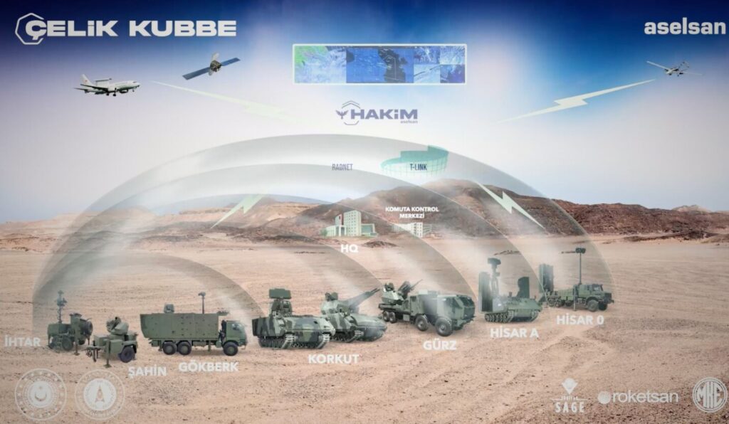 Çelik Kubbe için 6,5 milyar dolarlık sözleşme imzalandı