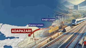 AYGM Adapazarı-Karasu Limanı Ve Sanayi Tesisleri Demiryolu Bağlantısı Yapım Kontrollüğü İşlerine Teklif Verenler